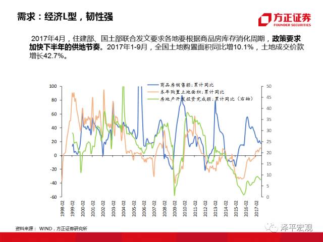 经济gdp下降百分之三什么影响_中国期货业协会 我国经济恢复性增长态势明显(2)