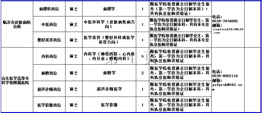 临沂 人口_临沂人,关于临沂你应该知道这35个秘密.