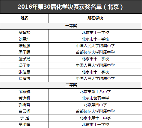 法国奥赛人口_法国奥赛博物馆(2)