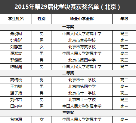 法国奥赛人口_法国奥赛博物馆(2)