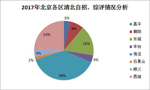 黑龙江gdp为什么这么多人_各地上半年GDP数据 为何山西 辽宁和黑龙江迟迟未公布(3)