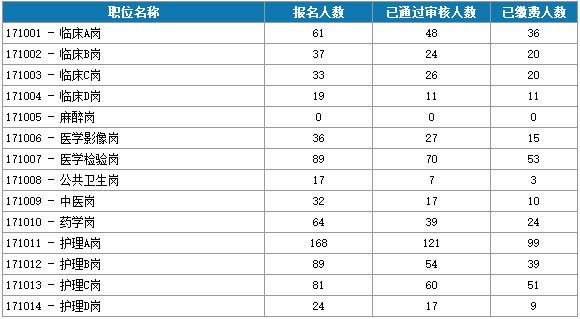 肥西县各乡镇gdp_肥西县各乡镇地图