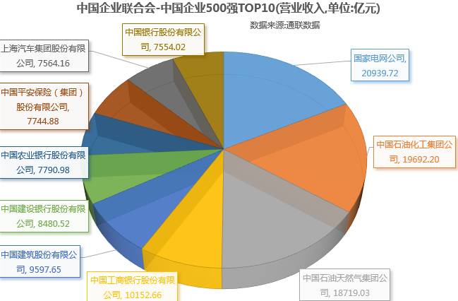 南非gdp变化_南非叶(3)