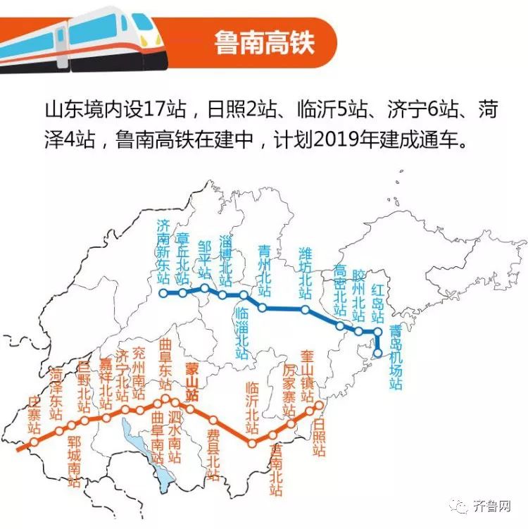 济青高铁预计2018年底建成通车,届时将与青荣城际铁路,青连铁路等