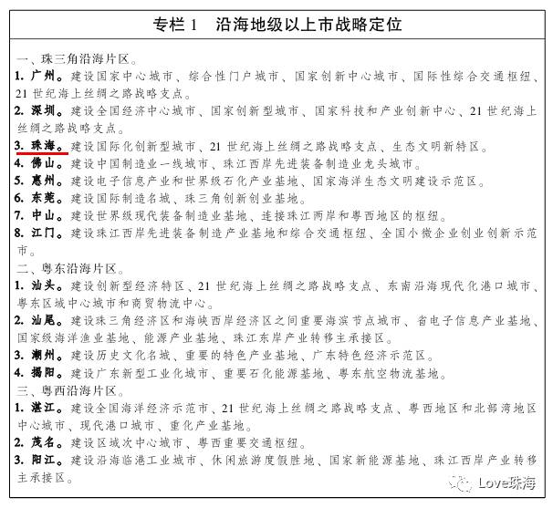 佛山辖区与东莞区域经济总量比_佛山限购区域图(2)