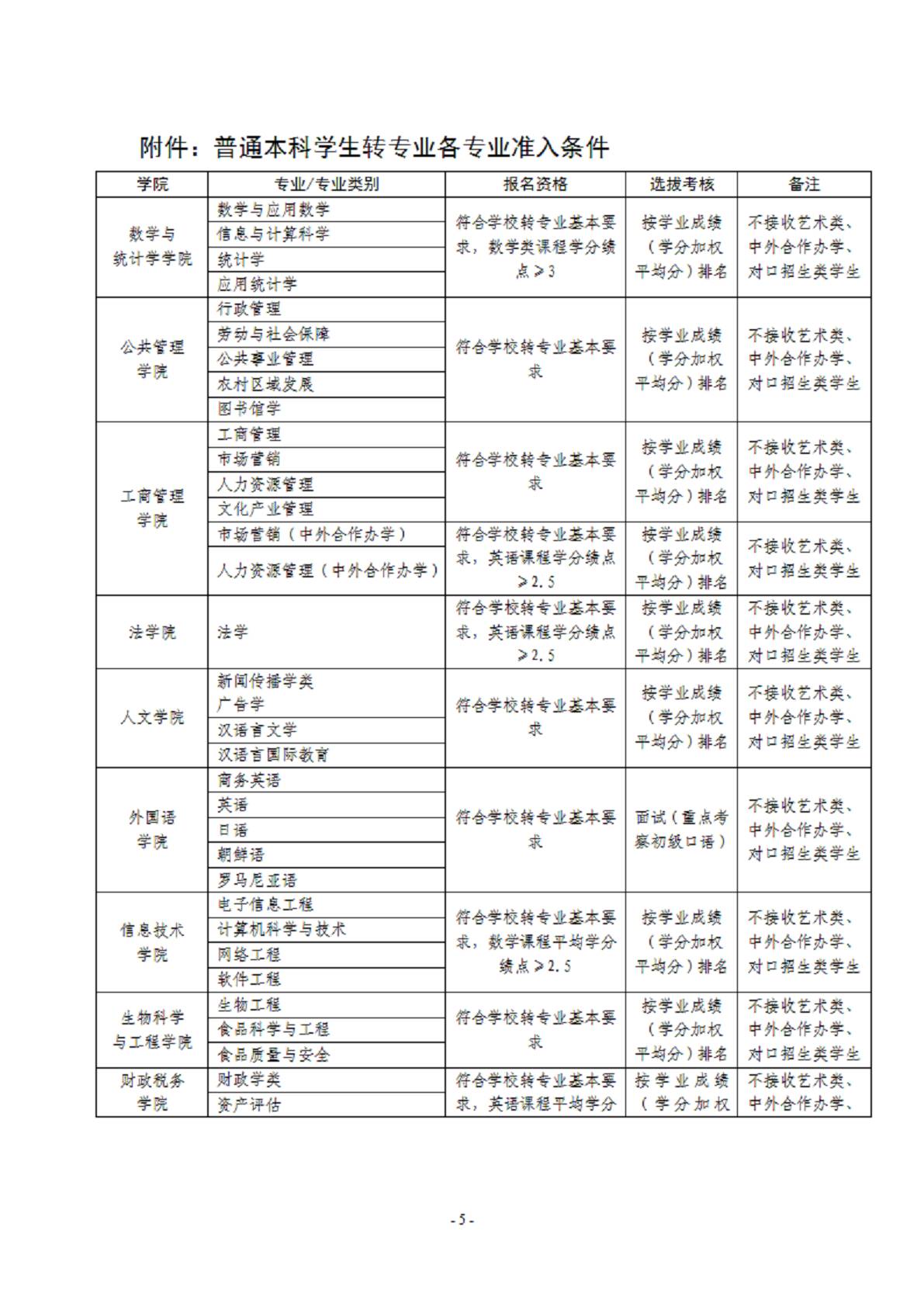 铛铛铛简谱_儿歌简谱