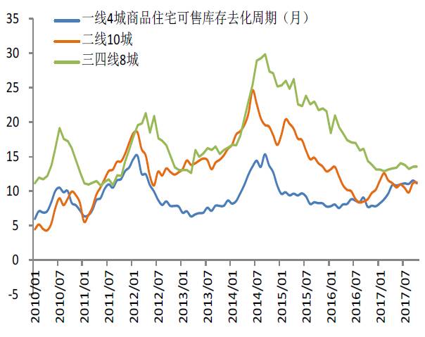 江苏人口走势_江苏外来人口分布图(3)