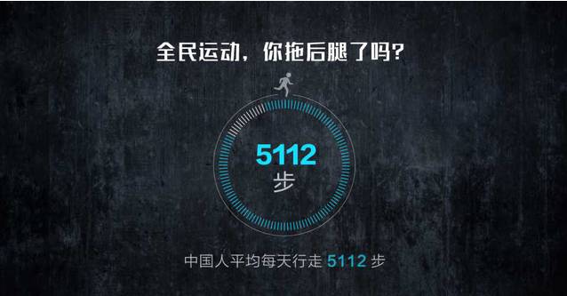 雷竞技RAYBET【运动营养】你知道日行多少步算健康吗？(图1)