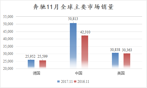 潍柴给潍坊贡献了多少gdp_谭旭光点了一把火 中国重卡行业为之震动(3)