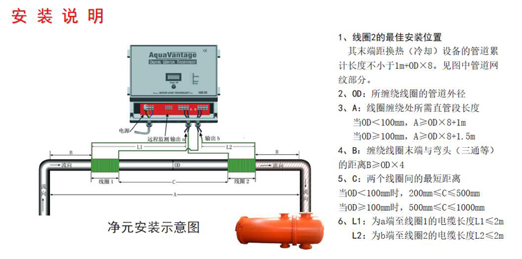 咖啡机抑垢什么原理_咖啡机原理图解