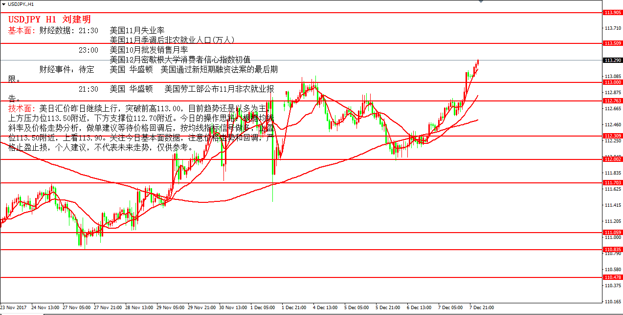 二十三数人口_人口普查(2)