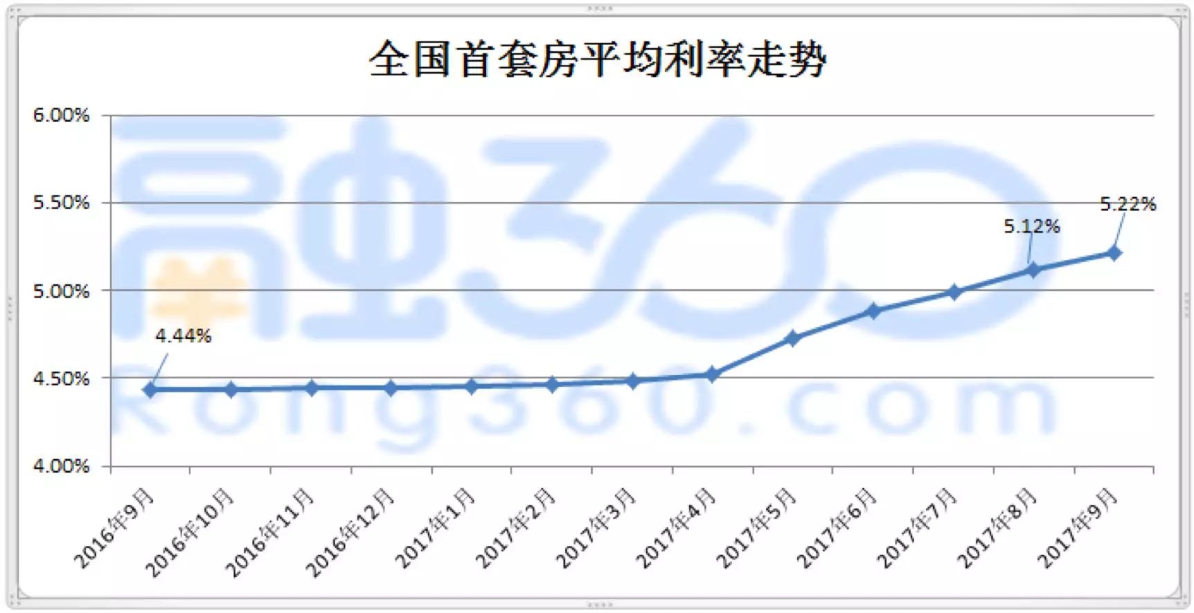 东北一个小县城gdp超越香港_香港gdp(3)