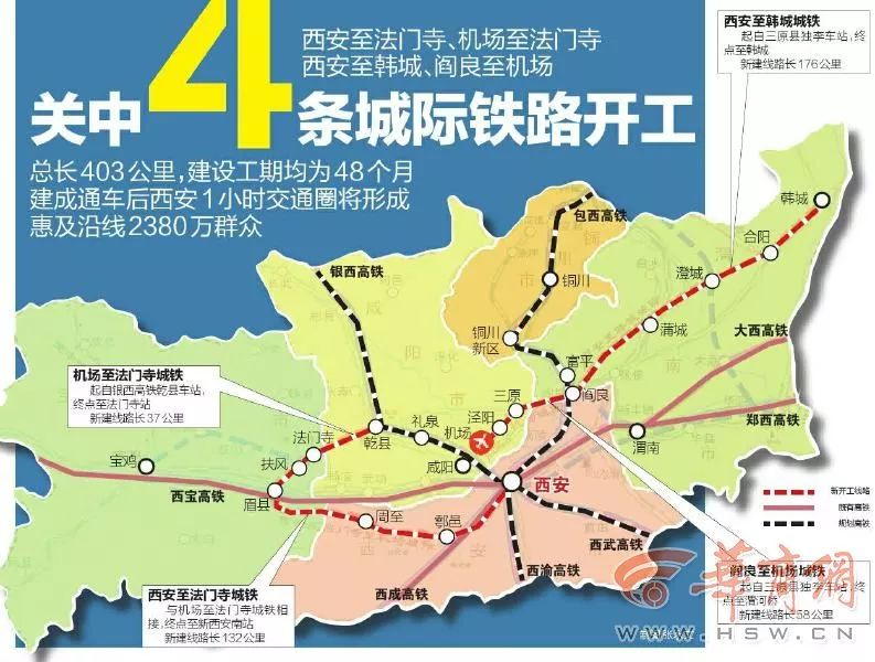 阎良至机场城际铁路起自三原县独李车站