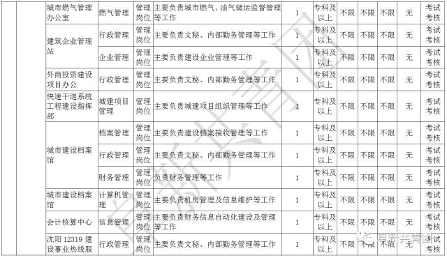 鞍钢招聘信息_鞍钢集团2021年校园招聘 同时面向2020届(5)