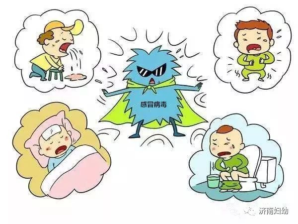 【专家解析小儿感冒】小儿感冒的病因(四)
