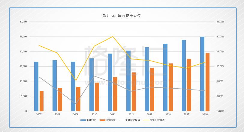 人口密集型产业_密集型母线槽图片(2)