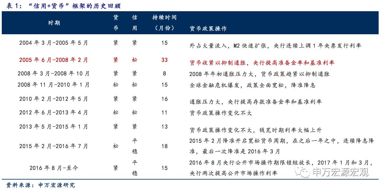 GDP框架_手抄报框架(3)