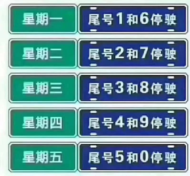 清丰县并未对私家车进行限行,只对大型,重型货车进行了部分路段禁行.