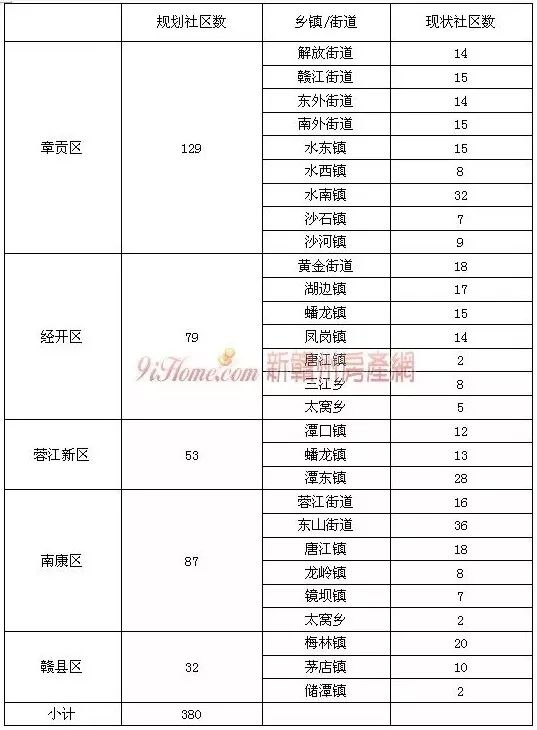 人口类型划分标准_河北省区域人口划分图