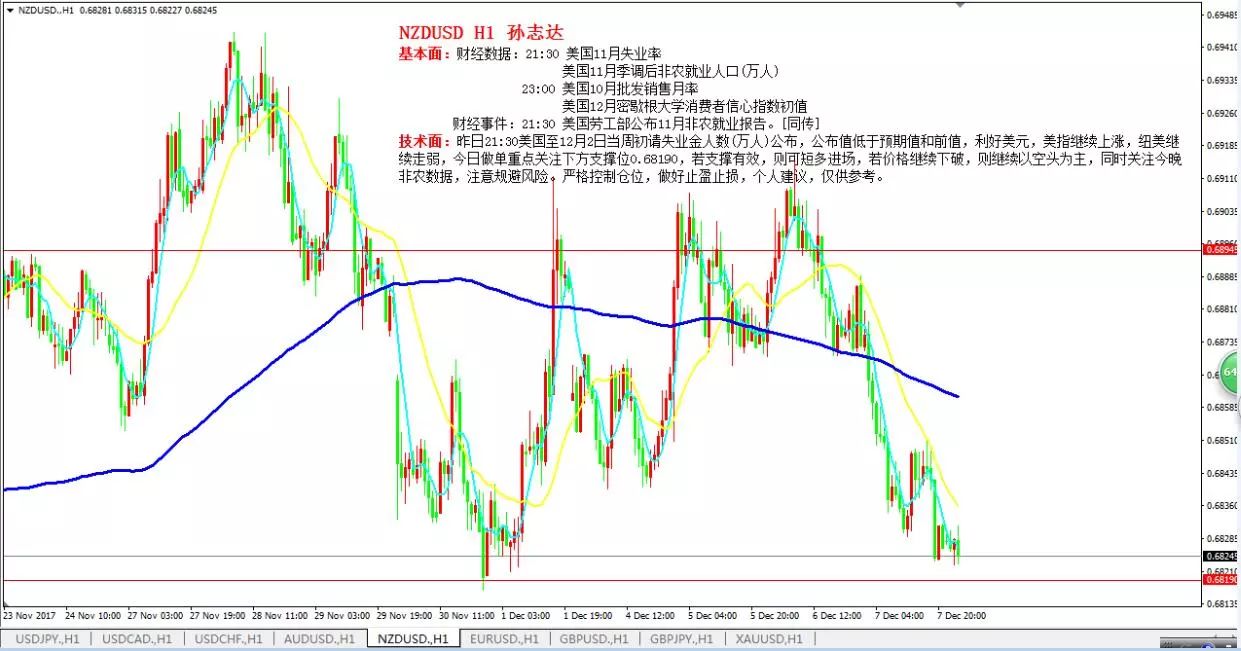 11月人口_11月你好图片