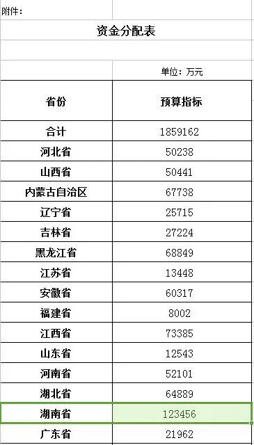 农村人口缴10000元能领多钱_开远哪里能领健康娃娃(3)