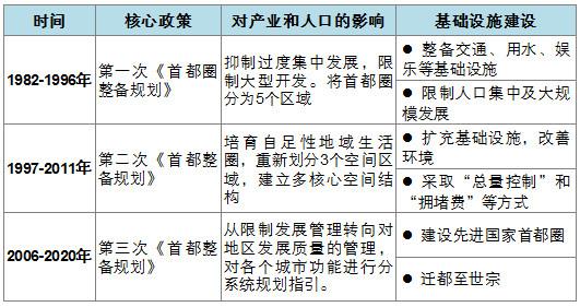 韩国人口土地面积_韩国人口密度图(2)