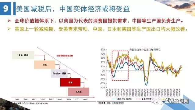 人口过于集中有何利弊_网络的利弊图片