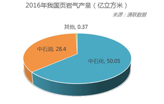 南非每省gdp_南非开普敦 约翰内斯堡 比勒陀利亚 太阳城8日5晚跟团游 4钻 点评(2)