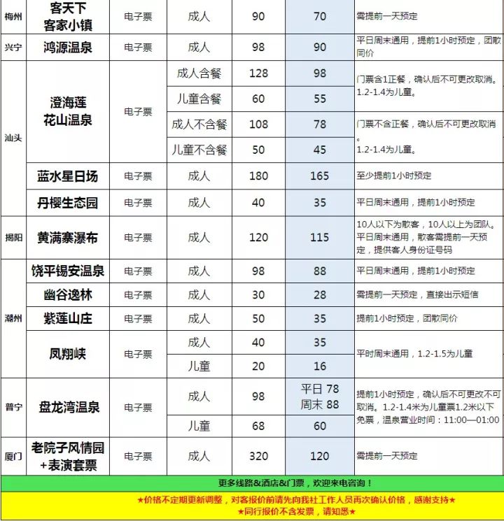 温泉&景点门票价格(请点击图片查看大图) 12月潮汕周边酒店订房价目表