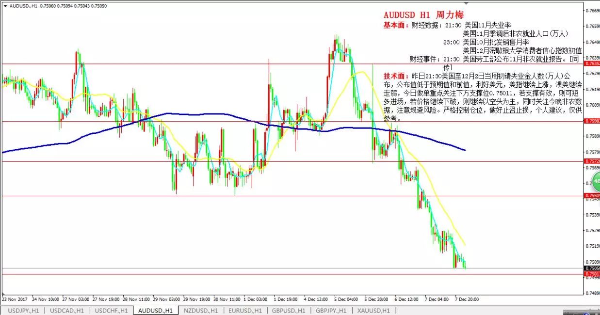 美国季后非农就业人口_美国非农数据图片(2)