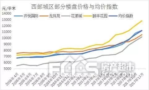 淄博五区三县名gdp_淄博市2020年gdp 淄博市2020年规划图