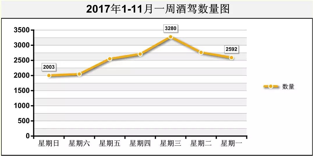 戈提克人口普查_罗戈研究 物流上市企业实际控制人财富值排行