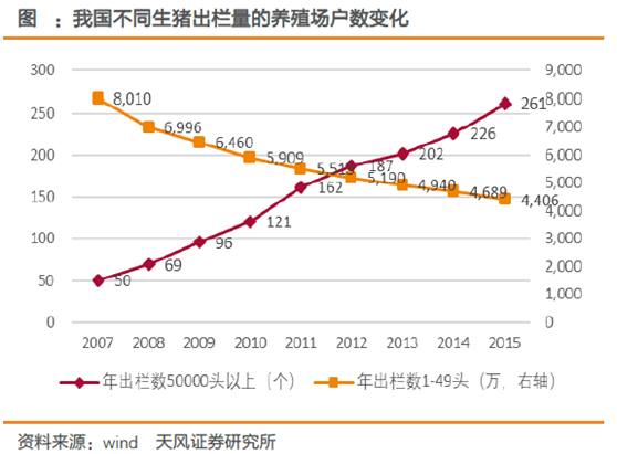 农业收入算到gdp里面么_上半年这些行业的工资涨幅跑赢了GDP里面有你吗