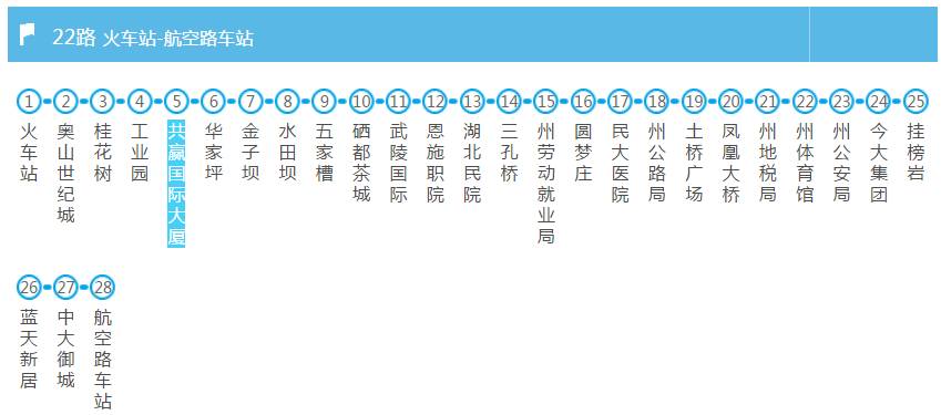 恩施这家医院今天搬家了速来看新地址和乘车线路