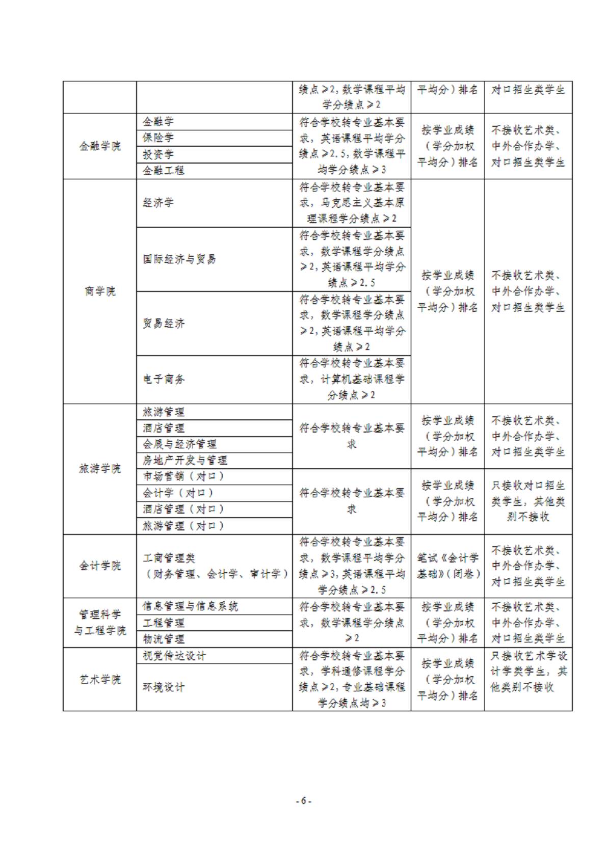 铛铛铛简谱_儿歌简谱