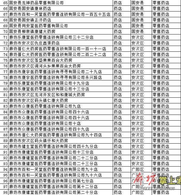 城镇人口保险_中宁县2015年国民经济和社会发展统计公报