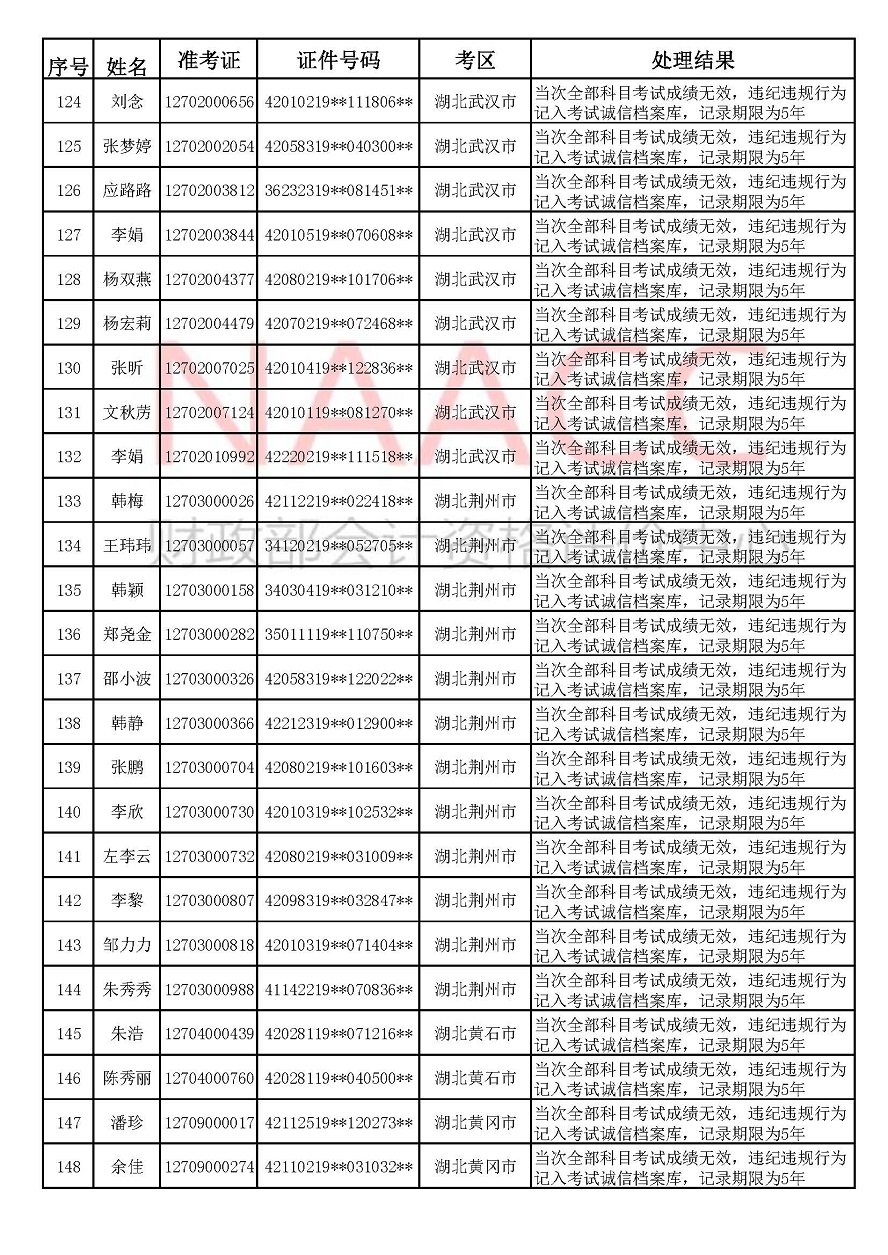 2017清理人口_人口老龄化(2)