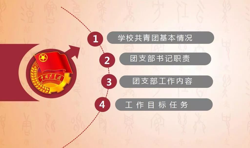 团校培训第五弹丨团支书的那些事