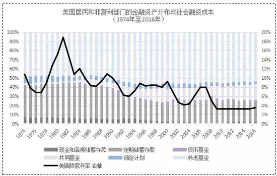 亳州gg经济gdp_2018年1 9月安徽16城经济数据 亳州GDP增速最快(3)