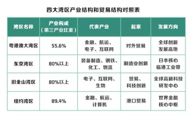 2021东京人均gdp_东京食尸鬼(3)