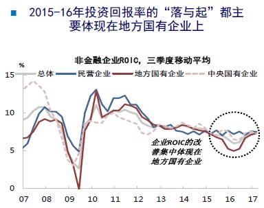 社会题目中gdp高说明什么_观察 二季度GDP转正,对中国经济意味着什么(3)