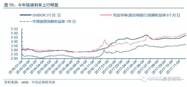 GDP受通货影响_怎么分析一个国家的GDP