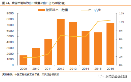 一带一路 沿线国家经济总量约为 美元(3)