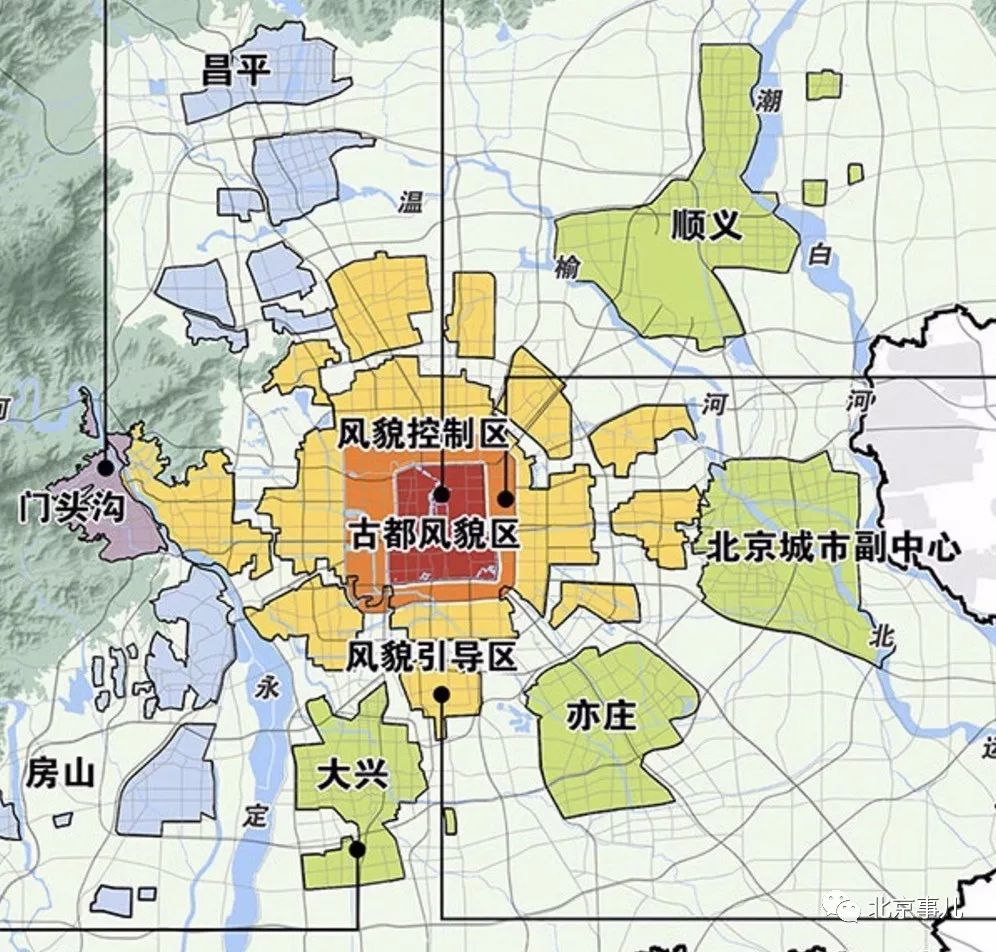 2016年-2035年北京城市总体规划出炉,大家感受一下!