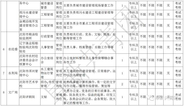 鞍钢招聘信息_鞍钢集团2021年校园招聘 同时面向2020届(4)