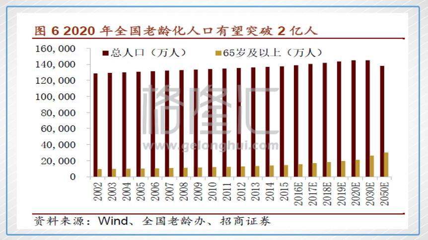 中国人口福_中国人