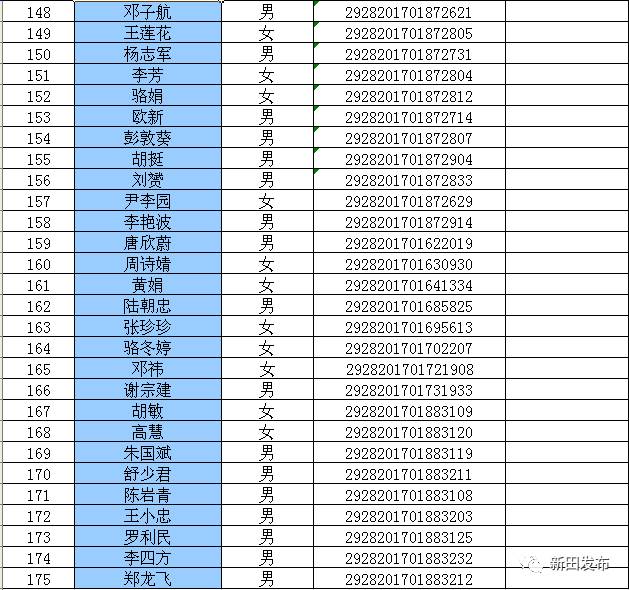 新田人口_新田2人入围永州市2020年湖南省劳动模范和先进工作者推荐人选