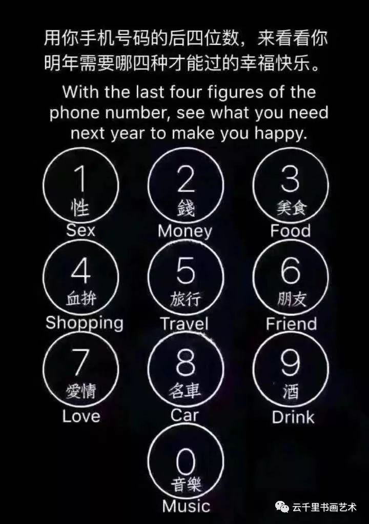 用你手机号码的后四位数字,看看你2018年需要什么才能幸福