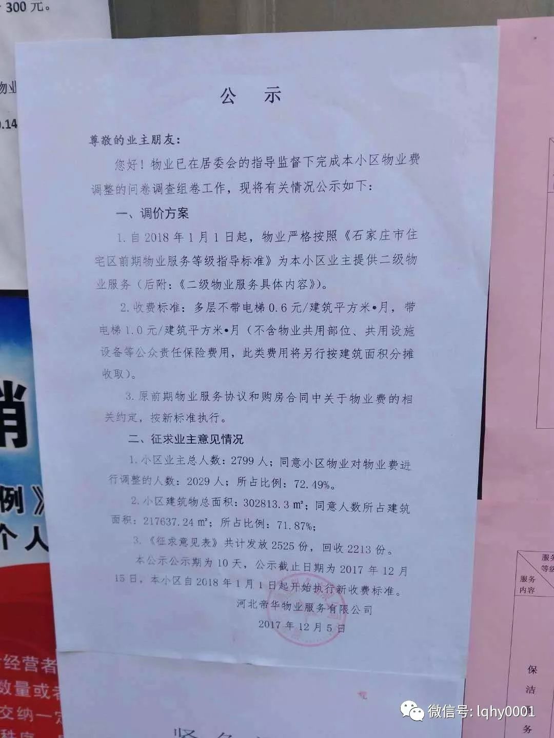 下完成本小区物业费调整的问卷调查组卷工作,现将有关情况公示如下