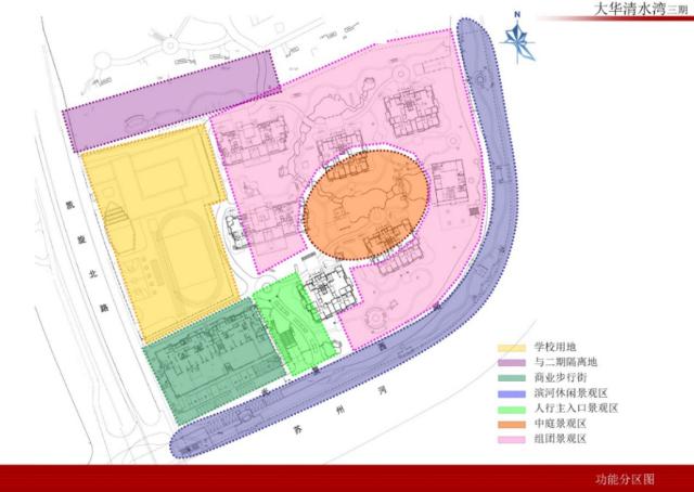 三期功能分区图